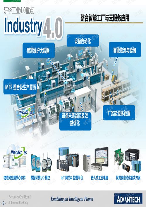 研華智能制造業(yè)務與工業(yè)物聯(lián)網(wǎng)產(chǎn)品 開啟工業(yè)數(shù)字化轉型新篇章